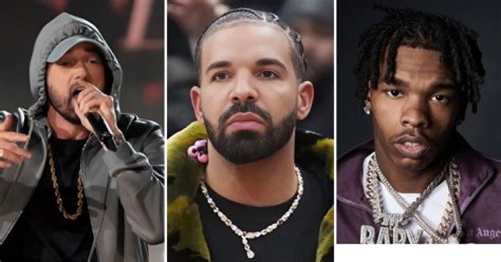 
20 Rappers Ranked by Height [Ranked Shortest to Tallest] 