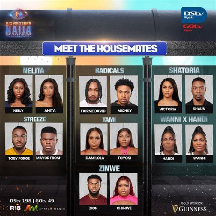 
BBNaija Season 7: The Change In Housemates’ Friendships 