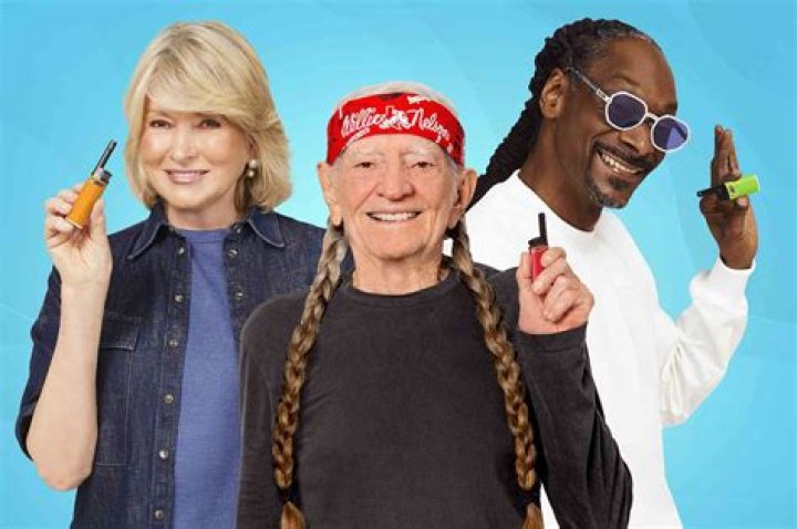 
Cher Says There’s ‘Drugs Everywhere’ on Willie Nelson’s Tour Bus: ‘It Smells Exactly Like Marijuana’ 