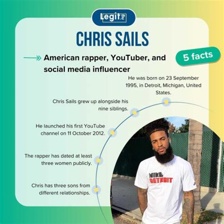 Chris Sails Height, Age, Wife, Biography, Wiki, Net Worth