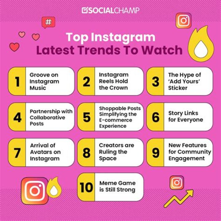 Crystal Lust: Who Is She? Why is she a social media trend? Instagram Age And Other