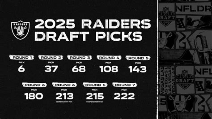 Damon Arnette Net Worth 2022: Why Is The Former Las Vegas Raiders Pick Arrested Again?
