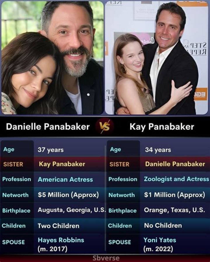 
Danielle Panabaker’s sister Kay Panabaker Wiki Bio, net worth, dating 
