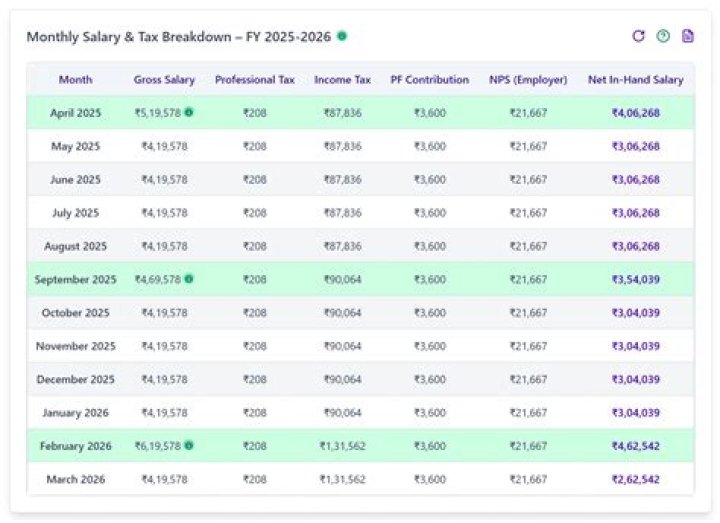 
Ekin-Su Net Worth & Salary – How Much Does She Make Per Episode On Love Island? 