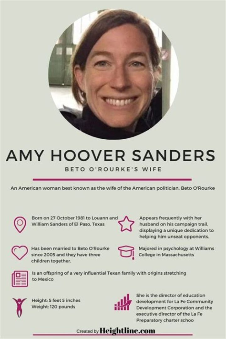 Everything We Know About Amy Hoover Sanders, Beto O’Rourke’s Wife