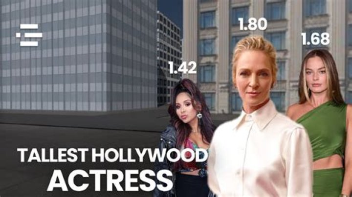 
Gal Gadot is One of The Tallest Women in Hollywood, Exactly How Tall is She? 