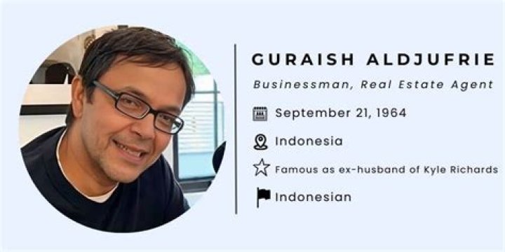 Guraish Aldjufrie Net Worth 2022 Update – Age Wiki & Instagram