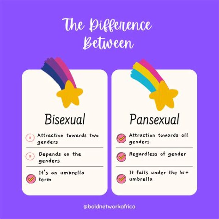 Is Blackbear Gay Or Bisexual? A Close Look At His Sexuality