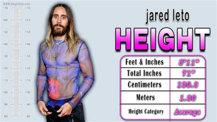 Jared Leto Height, Weight, Net Worth, Age, Birthday, Wikipedia, Who, Nationality, Biography