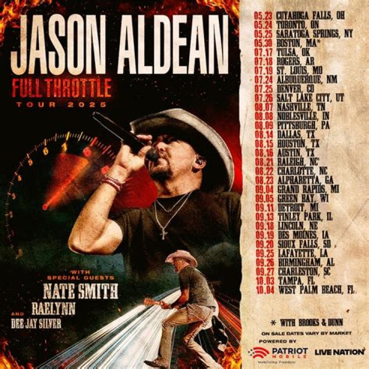 
Jason Aldean Hometown: What Is He From? Journey to Stardom And Origin Explore 