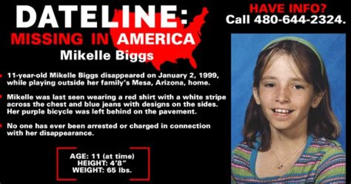 Mikelle Biggs Age, Facts, Wikipedia, Who, Nationality, Biography