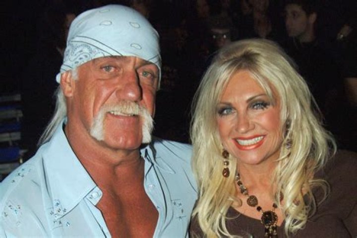 
Paul Hogan Wife Who is Paul Hogan Wife? 