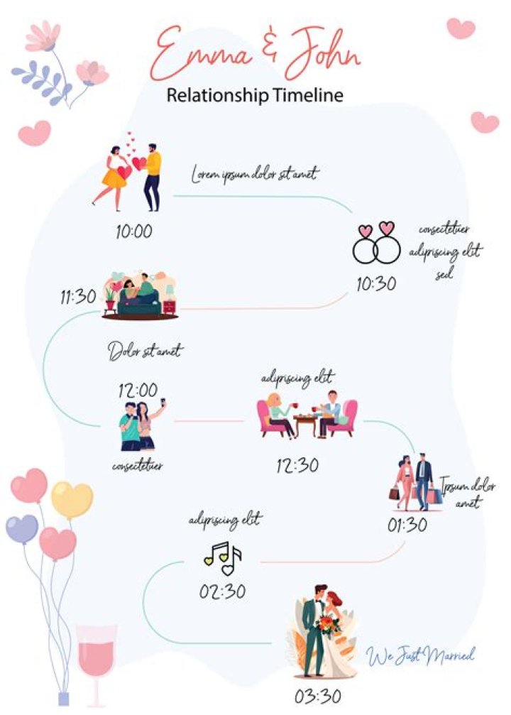 Remy Hii Wife: Dating History And Relationship Timeline With Olivia Cheng