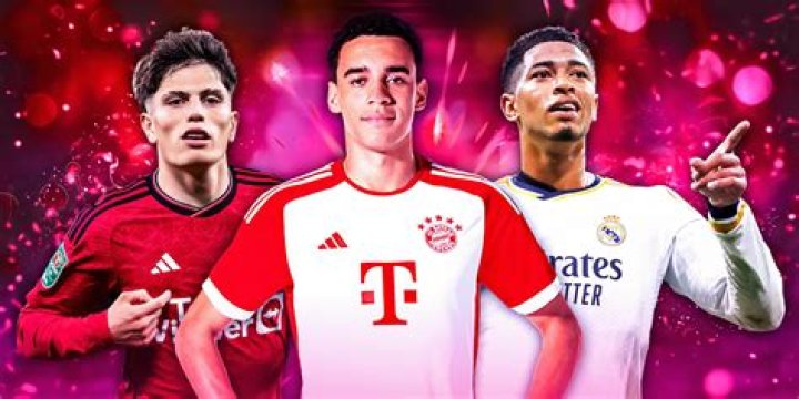 
Ronaldo Ranked The 4th Best Player In The World Based On The Number Of Hat-Tricks Scored Since 2020 