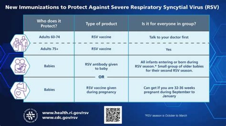 
Several states score poor on coverage of Covid precaution doses 
