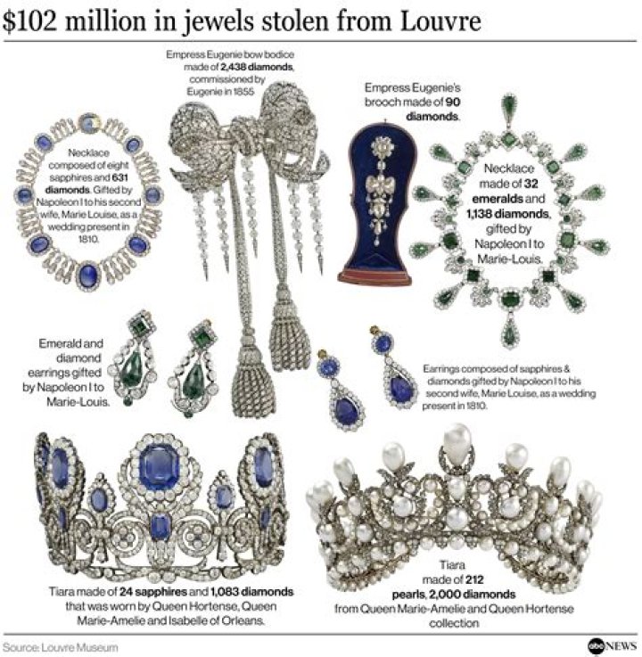 
Terence Crawford’s Nebraska Home Robbed, Jewelry Worth $317k Stolen 