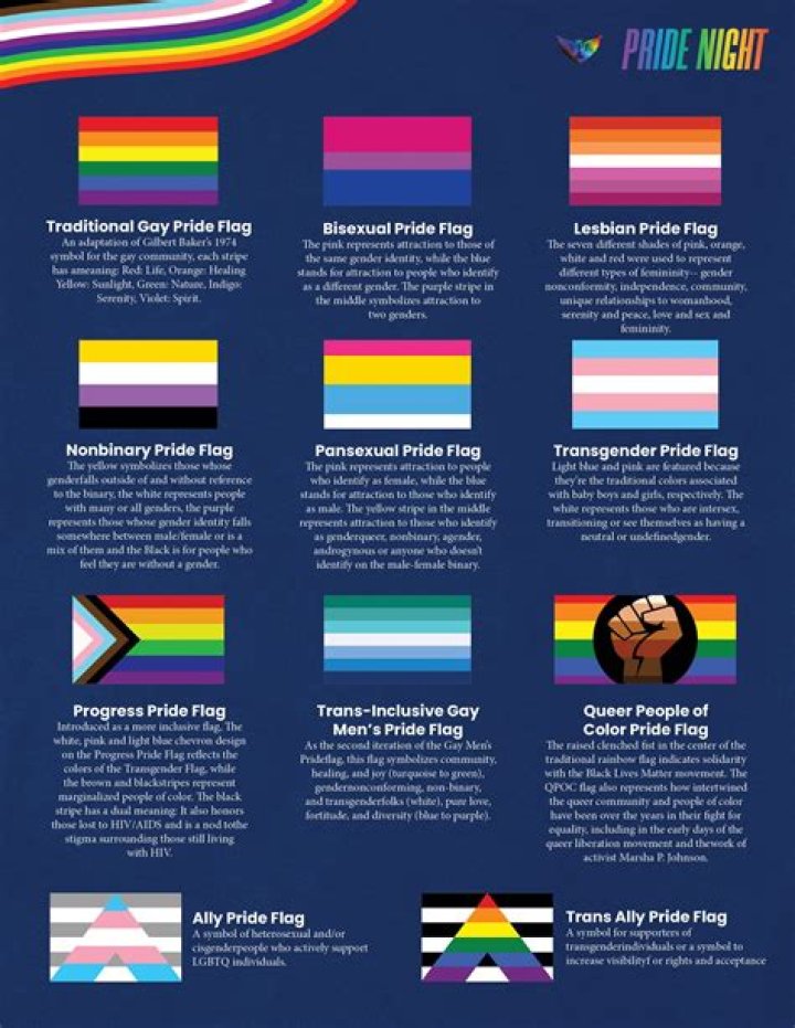 “What a loser”: Charles Jake Messimer comes under fire for questioning homeowner about LGBTQ flag