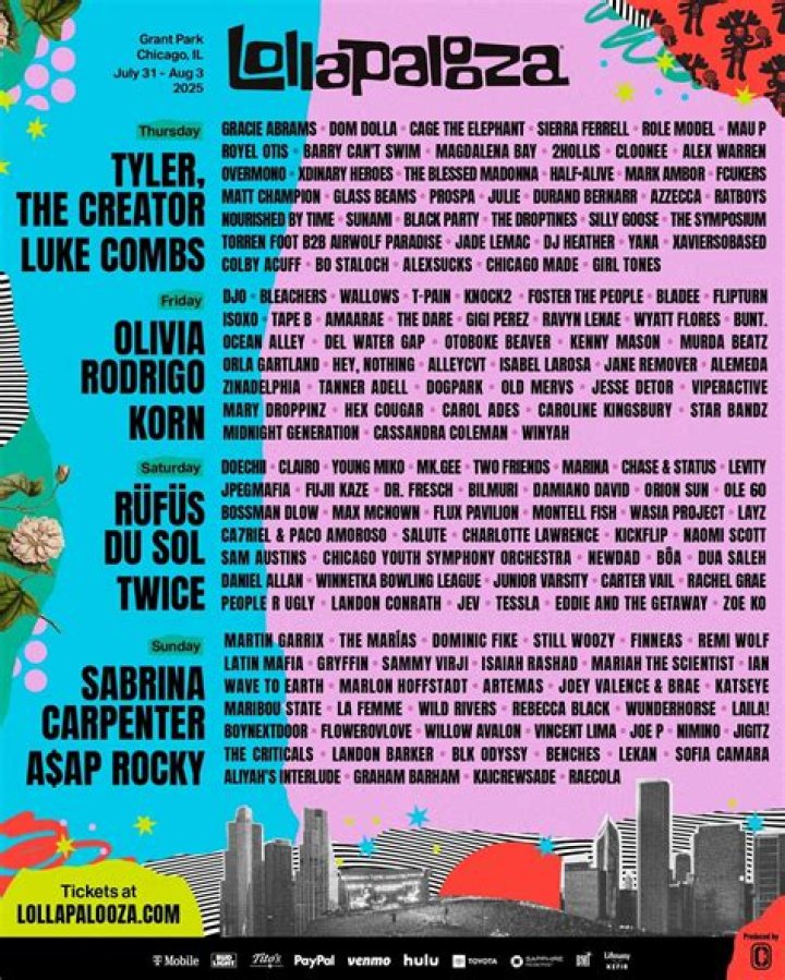What Happened To Lil Durk’s Eye At Lollapalooza? Has He Got A Scar Due To Face Injury