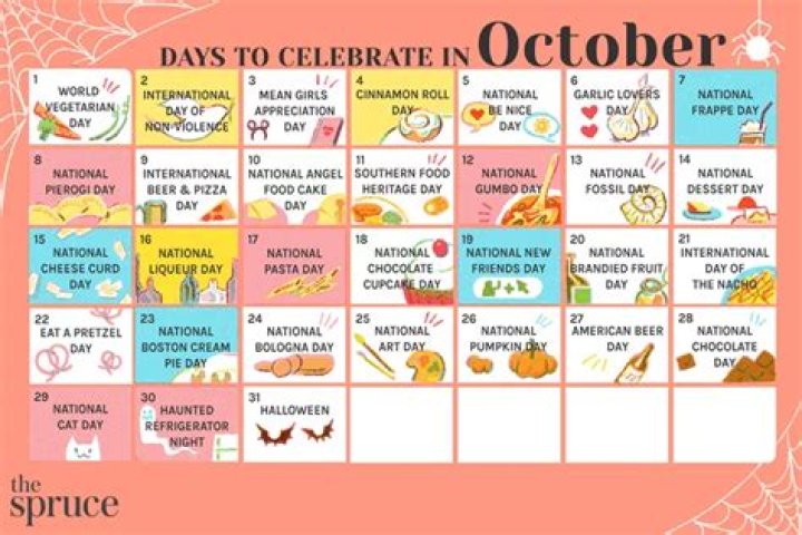 Whats Happening On October 1 On Snapchat? Is There Any Update On October 1 On Snapchat?